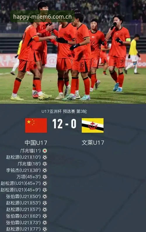 米乐M6官网 U17世界杯抽签揭晓深度评测:中国足球青训格局与观赛体验全解析